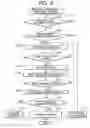 Fig. 07 - Wireless communication apparatus, method and program therefor