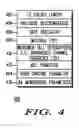 Fig. 05 - Method and apparatus for mobile station registration in a cellular communication system