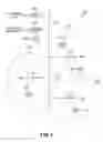 Fig. 02 - Wireless CDMA network having an efficient access channel and method of operation