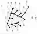Fig. 02 - Power and delay sensitive ad-hoc communication networks