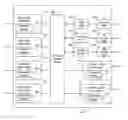 Fig. 01 - Router using switching-before-routing packet processing and method of operation