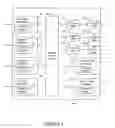 Fig. 02 - Router using switching-before-routing packet processing and method of operation