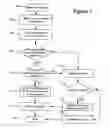 Fig. 02 - Technique for tracing source addresses of packets