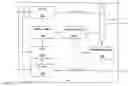 Fig. 07 - Generating packets