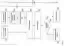 Fig. 11 - Generating packets