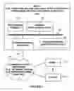 Fig. 02 - Reliable multicast communication