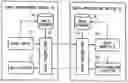 Fig. 01 - Multi-service-class definition type ATM switch
