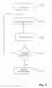 Fig. 06 - System for controlling access to services provided by a server to a client terminal