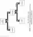 Fig. 04 - Method and apparatus for arbitration and fairness on a full-duplex bus using dual phases