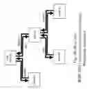 Fig. 05 - Method and apparatus for arbitration and fairness on a full-duplex bus using dual phases