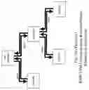 Fig. 07 - Method and apparatus for arbitration and fairness on a full-duplex bus using dual phases