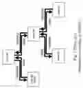 Fig. 09 - Method and apparatus for arbitration and fairness on a full-duplex bus using dual phases