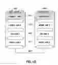 Fig. 10 - Communications bus having low latency interrupts and control signals, hotpluggability error detection and recovery, bandwidth allocation, network integrity verification, protocol tunneling and discoverability features