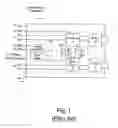 Fig. 02 - Systems, devices and methods for temperature-based control of laser performance