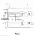 Fig. 03 - Systems, devices and methods for temperature-based control of laser performance