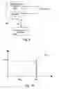 Fig. 06 - Systems, devices and methods for temperature-based control of laser performance