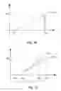 Fig. 07 - Systems, devices and methods for temperature-based control of laser performance