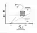 Fig. 09 - Systems, devices and methods for temperature-based control of laser performance