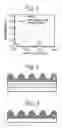 Fig. 02 - Emission wavelength-programmable organic distributed feedback laser