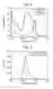 Fig. 03 - Emission wavelength-programmable organic distributed feedback laser