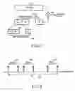 Fig. 04 - Apparatus and method for generating preamble signal for cell identification in an orthogonal frequency division multiplexing system