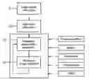 Fig. 01 - Determination and selection of transmission paths as a function of the operating situation for setting up rake fingers for rake receiver units in mobile communication terminals