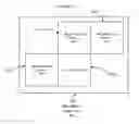 Fig. 06 - Apparatus for adaptive multiple-dimentional signal sequences encoding/decoding