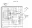 Fig. 16 - Apparatus for adaptive multiple-dimentional signal sequences encoding/decoding