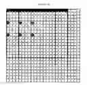 Fig. 26 - Apparatus for adaptive multiple-dimentional signal sequences encoding/decoding