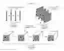 Fig. 28 - Apparatus for adaptive multiple-dimentional signal sequences encoding/decoding
