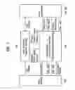 Fig. 08 - Apparatus and method for processing video signals