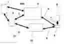 Fig. 01 - Secured device for the processing of high-quality audiovisual works