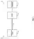 Fig. 02 - Selection of pre-computed equalizer based on channel characteristic
