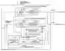 Fig. 01 - Data code transmission device