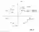 Fig. 09 - Method to minimize compatibility error in hierarchical modulation