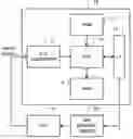Fig. 01 - Delay device, power supply device, and program product for delaying signal