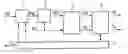 Fig. 01 - Method and device for estimating channel properties of a transmission channel