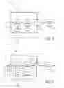 Fig. 04 - Signal receiver devices and methods