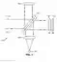 Fig. 02 - Digital phase detector for periodically alternating signals