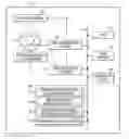 Fig. 01 - Radiography apparatus and radiation image processing method