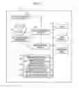 Fig. 02 - Radiography apparatus and radiation image processing method