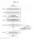 Fig. 16 - Radiography apparatus and radiation image processing method