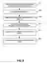 Fig. 09 - Systems and methods for providing portable voicemail services
