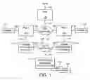 Fig. 02 - Optimal call coverage method and apparatus