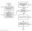 Fig. 01 - Systems and methods for providing voicemail services
