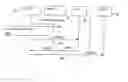 Fig. 01 - Telecommunications network having number portability