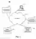 Fig. 02 - Method and system for migrating a telephone service from a first local exchange carrier to a second local exchange carrier