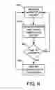 Fig. 07 - Method and system for migrating a telephone service from a first local exchange carrier to a second local exchange carrier