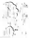 Fig. 08 - Call ticker