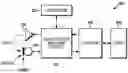 Fig. 01 - Method and apparatus for adaptive echo and noise control
